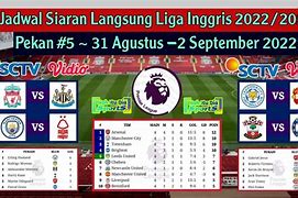 Liga Inggris Live Sctv