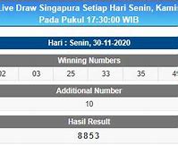 Nmax4D Link Alternatif Terbaru Hari Ini Live Result Sgp Hk Sydney