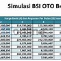 Pinjam Uang Di Bank Bunga Berapa Persen